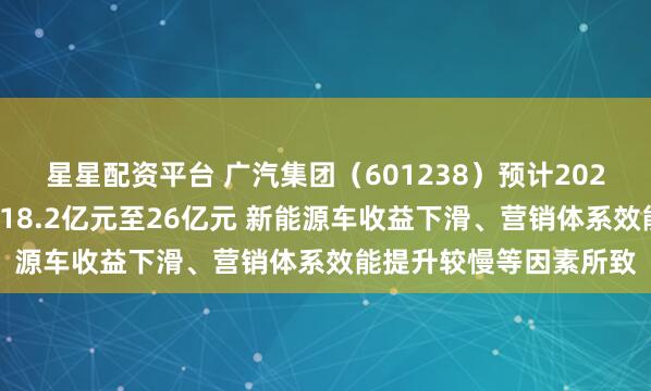 星星配资平台 广汽集团(601238)预计2025年半年度净利润亏损18.2亿元至26亿元 新能源车收益下滑、营销体系效能提升较慢等因素所致